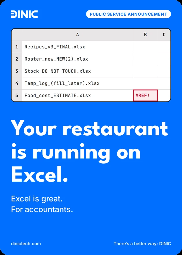 Dinic card: Your restaurant is running on Excel